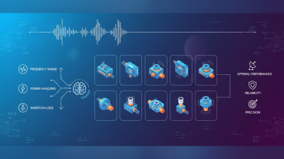 Top 10 Coaxial Attenuators for Your Signal Needs?
