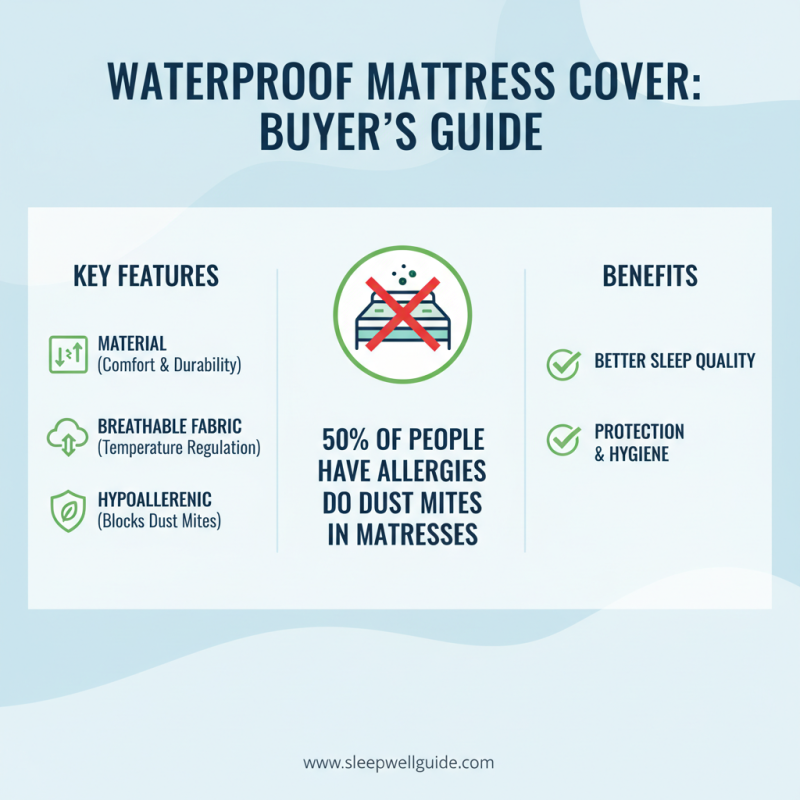 10 Best Waterproof Mattress Covers for Ultimate Protection in 2026?