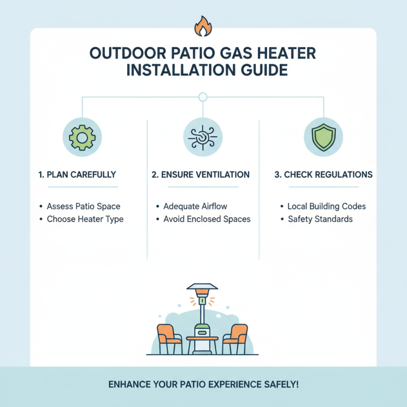 Why You Should Choose an Outdoor Gas Heater for Your Patio?