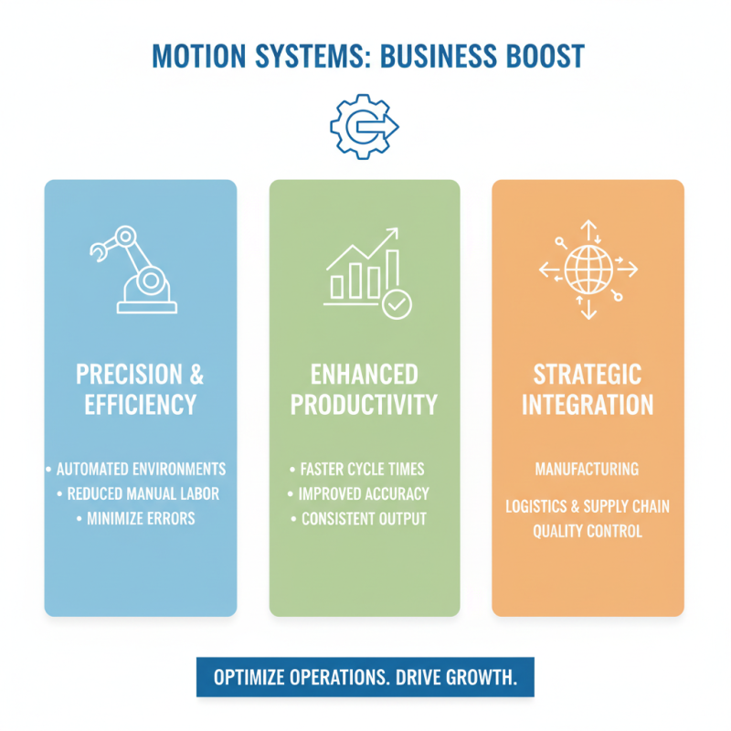 Top 10 Motion Systems to Transform Your Business Operations?