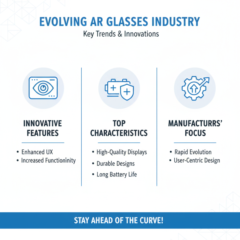 What are the Best AR Glasses to Watch for in 2026?