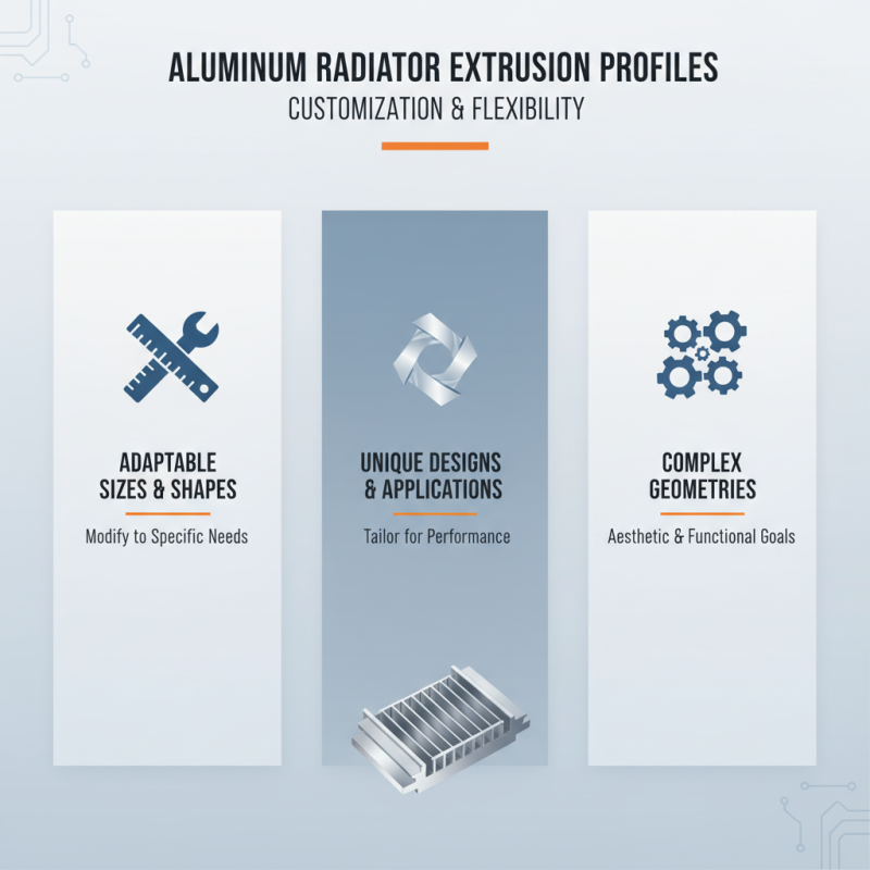 Why Choose Aluminum Radiator Extrusion Profiles for Your Projects?