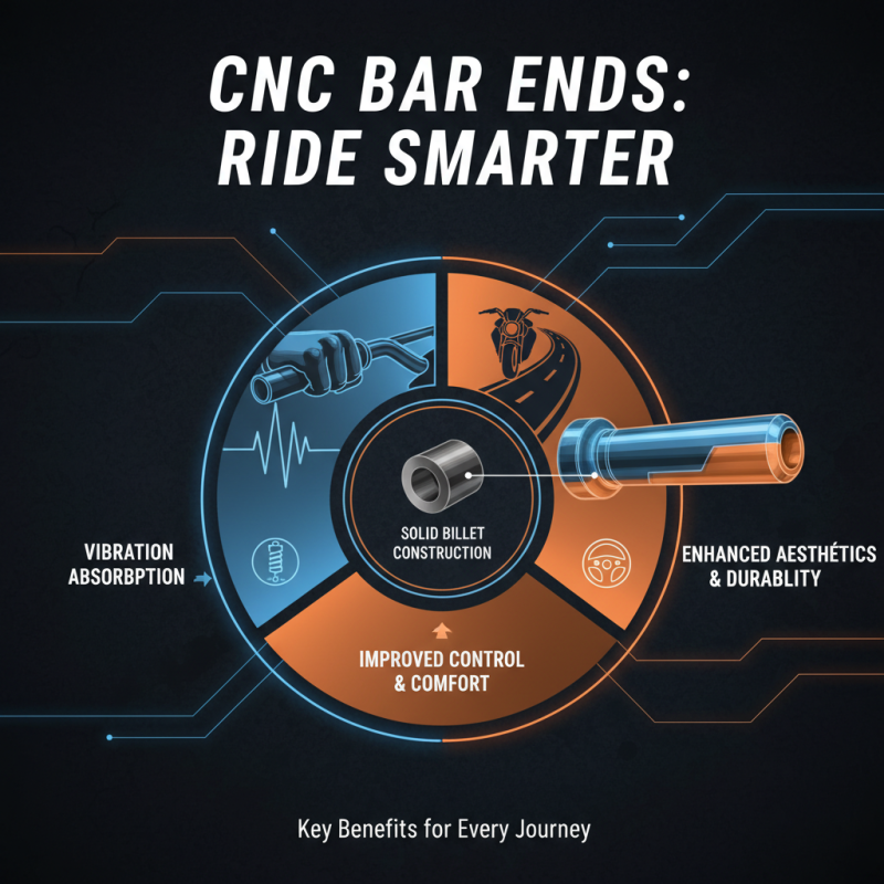What are Cnc Bar Ends and why are they important?