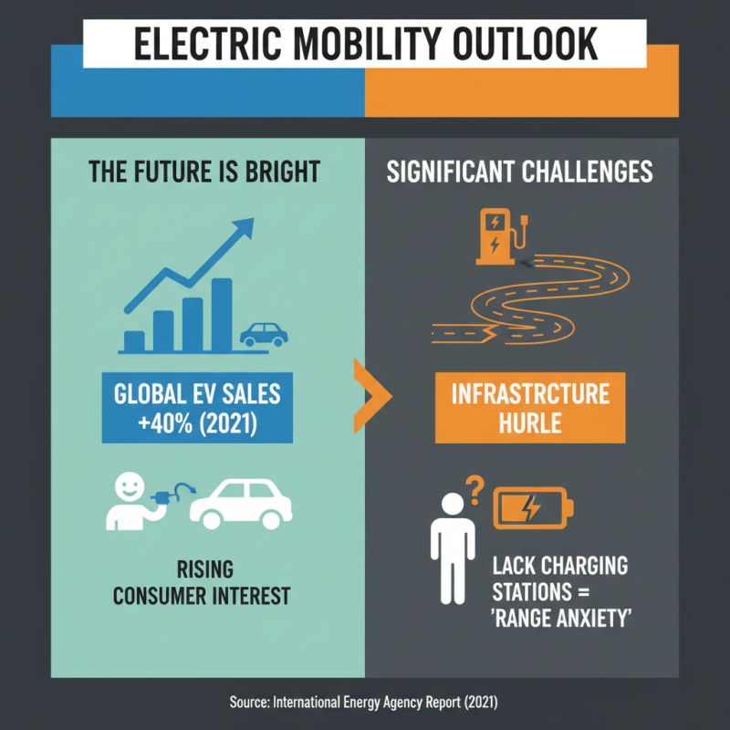 Why Forthing Auto is Revolutionizing the Electric Vehicle Industry?