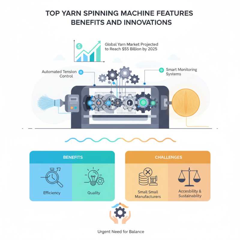 Top Yarn Spinning Machine Features Benefits and Innovations?