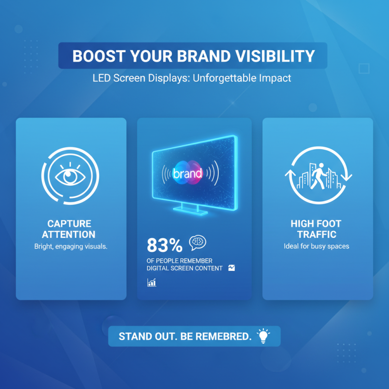 Top 10 Benefits of Using LED Screen Displays for Your Business?