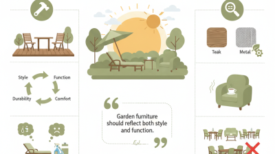 What is Garden Furniture and How to Choose the Best Options?