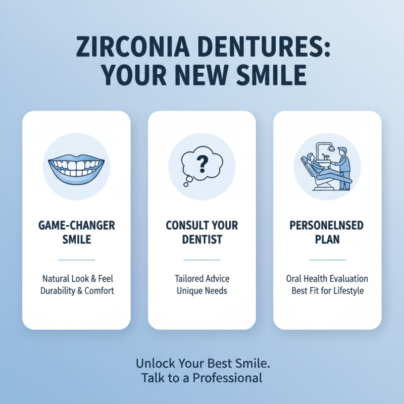How to Choose Full Zirconia Dentures for a Natural Smile?