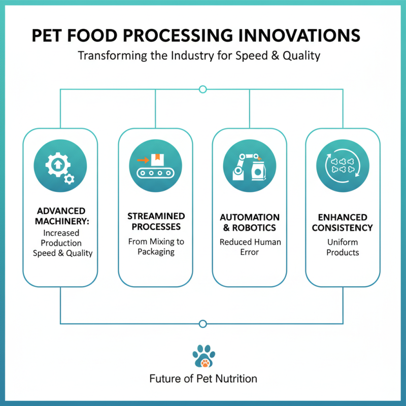 Top Pet Food Processing Machines for Optimal Production Efficiency?