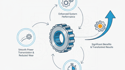 Why You Should Choose a 5mm Htd Pulley for Your Mechanical Projects?
