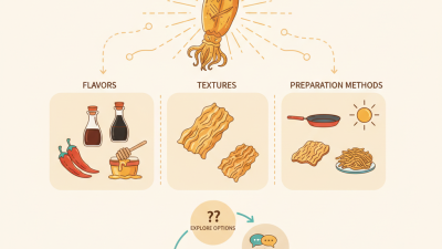 2026 Best Chinese Dried Squid Snack Reviews and Recommendations?