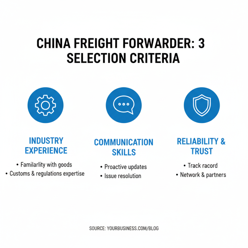 How to Efficiently Handle Shipping From China for Your Business?