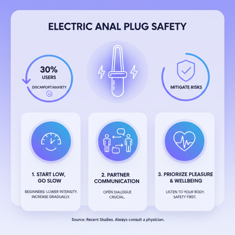 Top 10 Electric Anal Plugs You Need to Try Now?