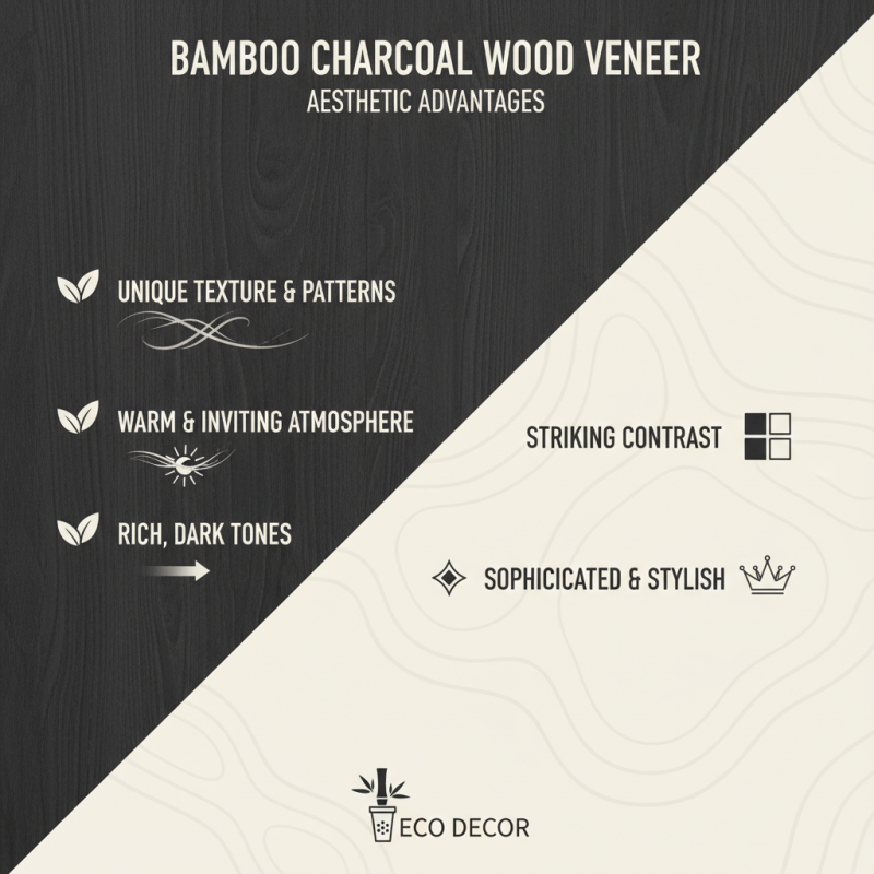 2026 Best Bamboo Charcoal Wood Veneer Benefits and Uses?