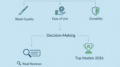 2026 Best Sternum Saw Reviews and Buying Guide?