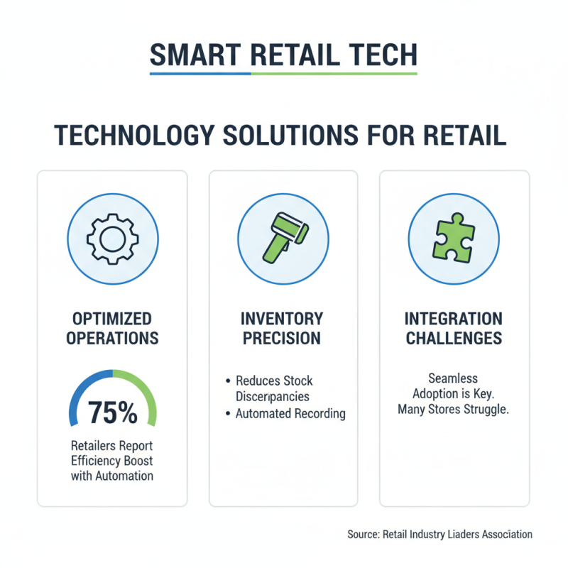 How to Optimize Your Store System for Maximum Efficiency?