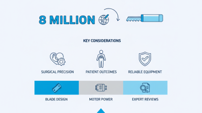 2026 Best Sternum Saw Reviews and Buying Guide?