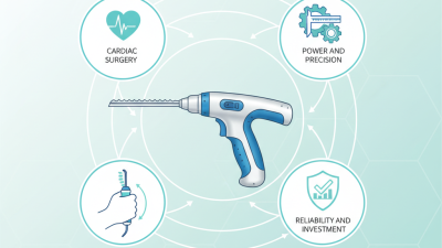 2026 Best Sternum Saw Reviews and Buying Guide?