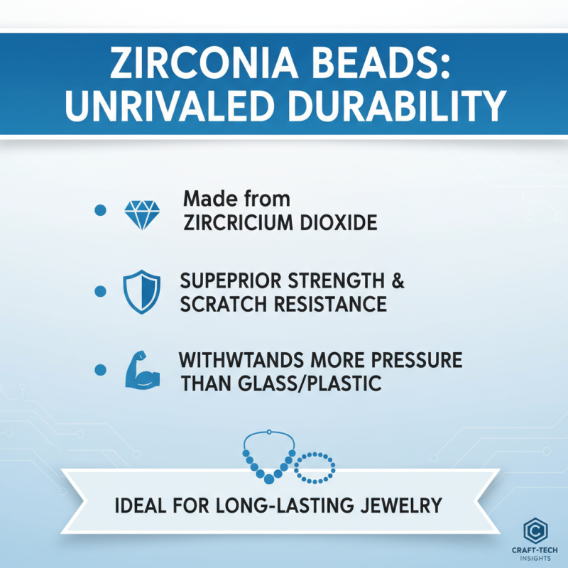 How to Choose the Best 65 Zirconia Beads for Your Projects?