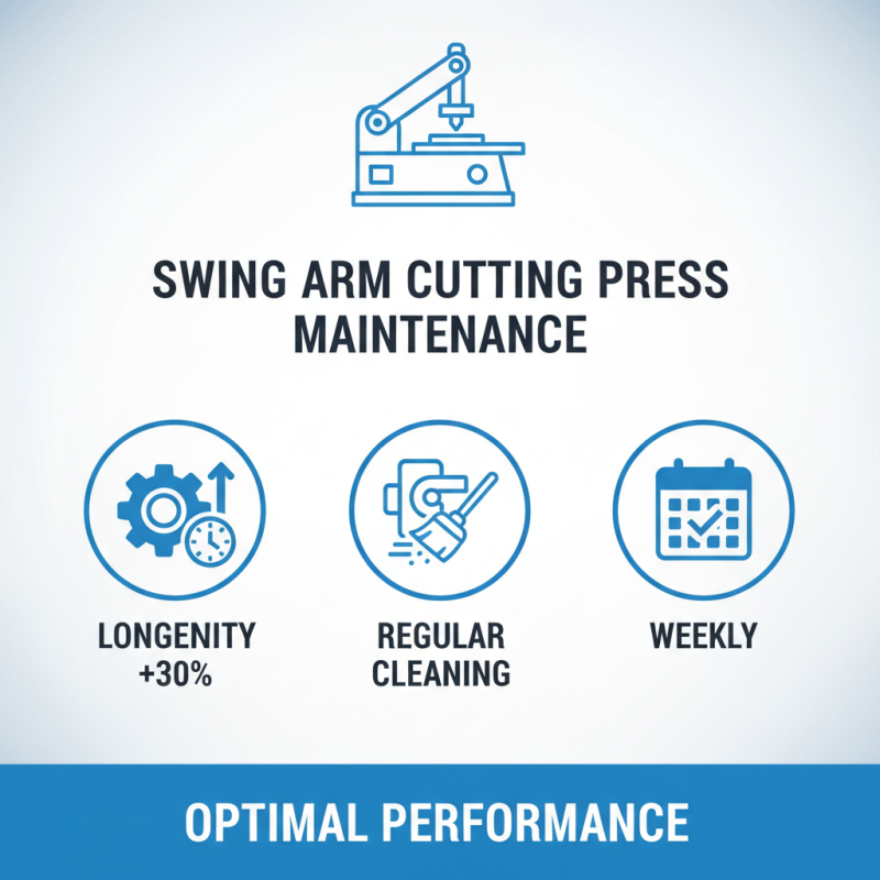 2026 How to Use a Swing Arm Cutting Press Effectively?