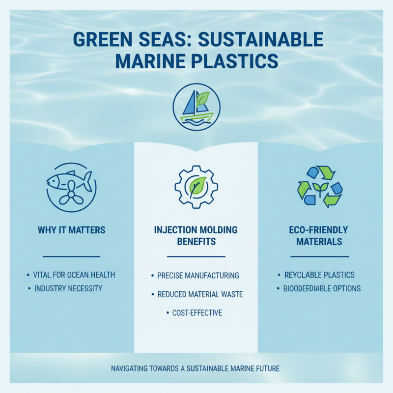 How to Use Injection Molding Plastic for Marine Applications Efficiently?