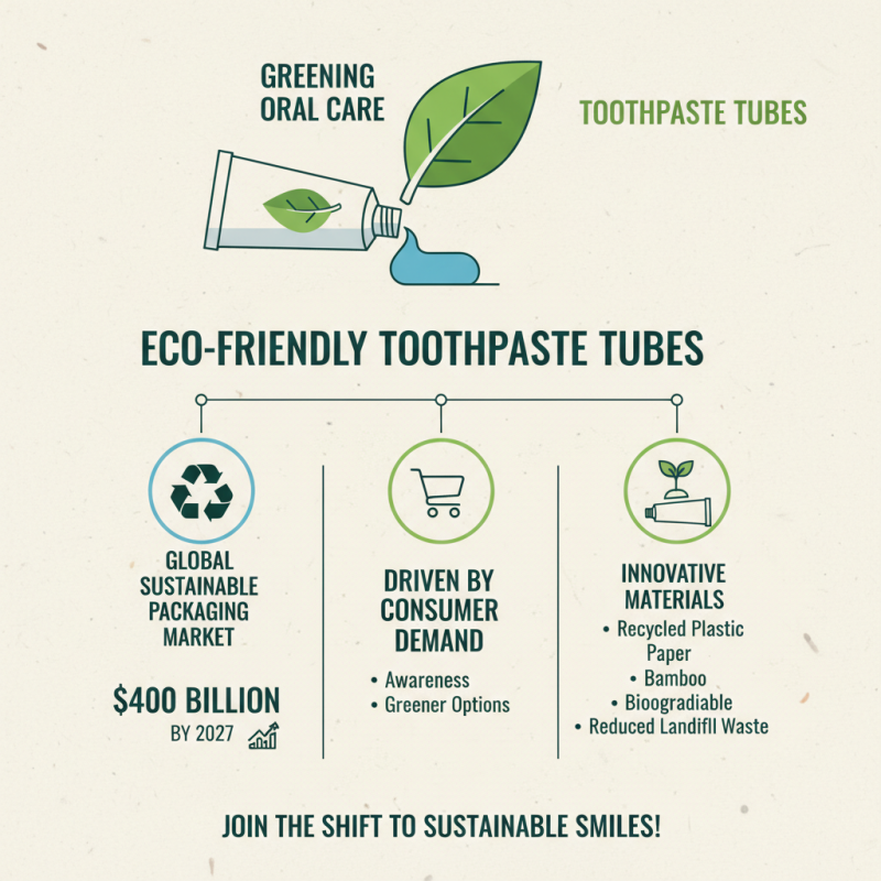 2026 Best Toothpaste Tube Features and Top Recommendations?