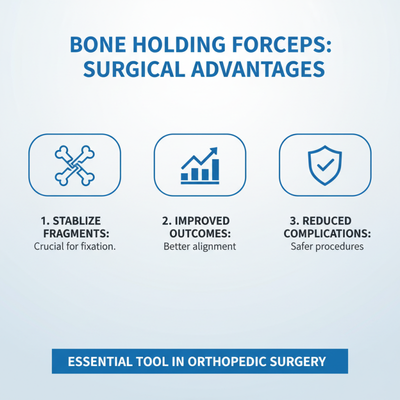 Top 10 Uses of Bone Holding Forceps in Surgical Procedures?