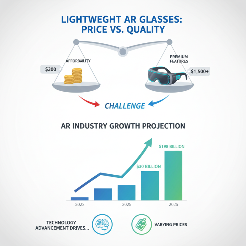 2026 How to Choose Lightweight AR Glasses for Everyday Use?