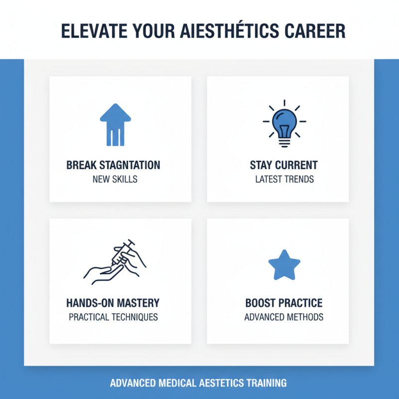 2026 Best Medical Aesthetics Training Programs to Enhance Your Skills?