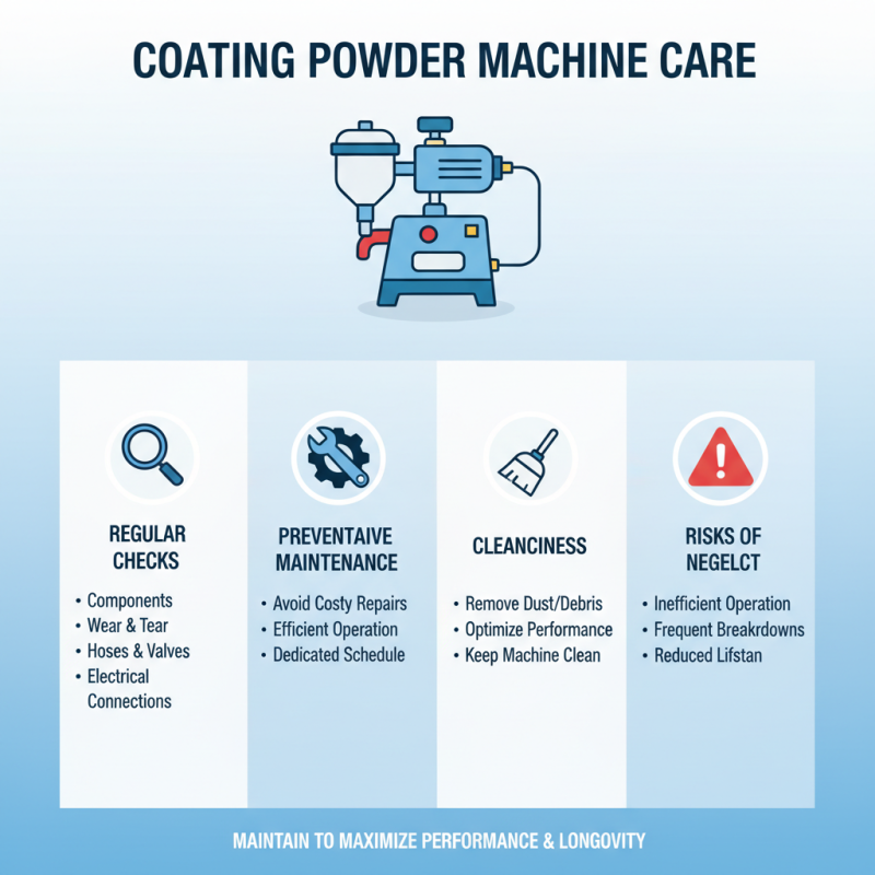 2026 Best Coating Powder Machine Reviews and Buying Guide?
