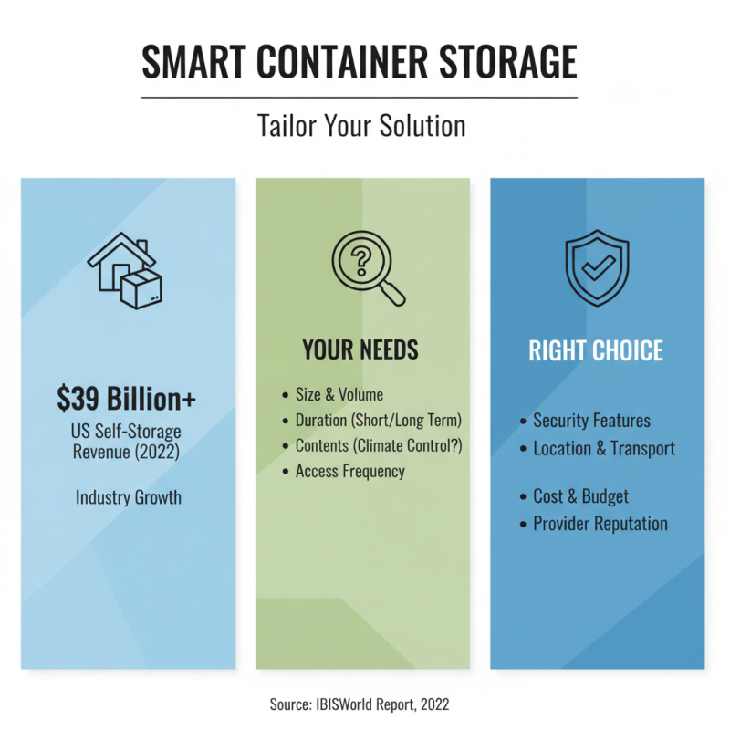 10 Essential Tips for Choosing the Best Container Storage Solutions?