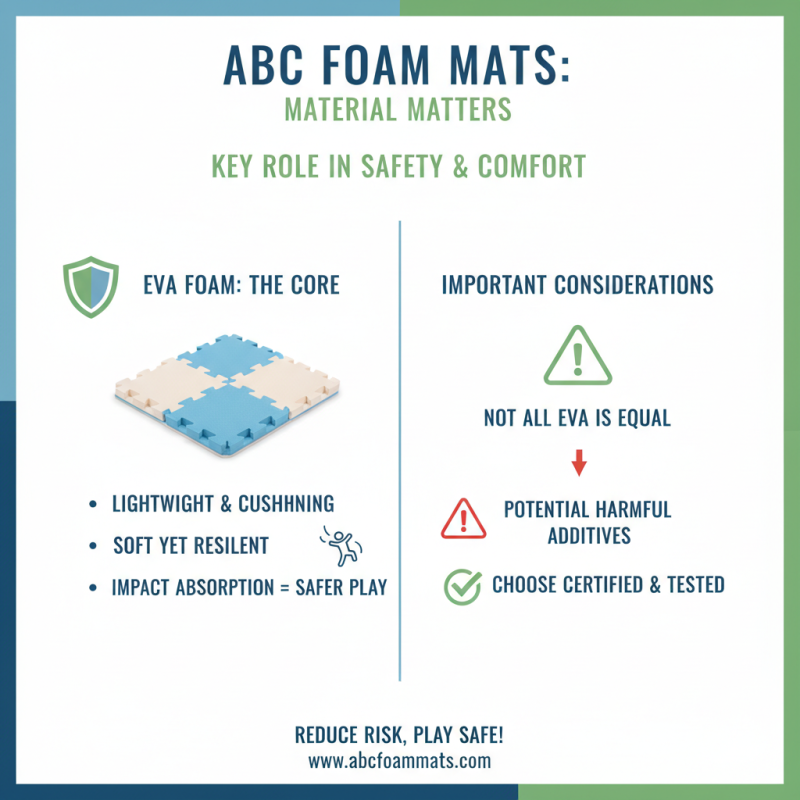 How to Choose the Best Abc Foam Mats for Play Areas?