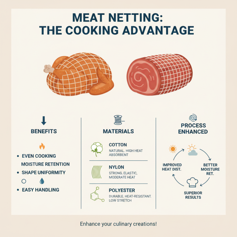 What is Meat in Netting and Its Benefits for Cooking?