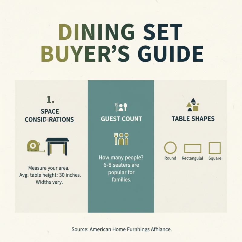 What is a Dining Set and How to Choose the Right One?