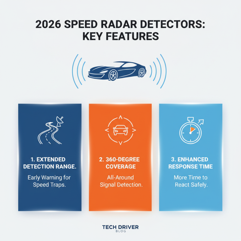 Top 5 Speed Radar Detectors You Should Consider in 2026?