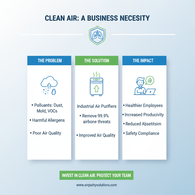 Why Do You Need Industrial Air Purifiers for Your Business?
