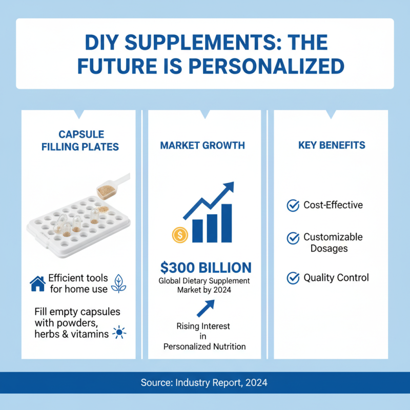 Best Capsule Filling Plate for Efficient Home Use?