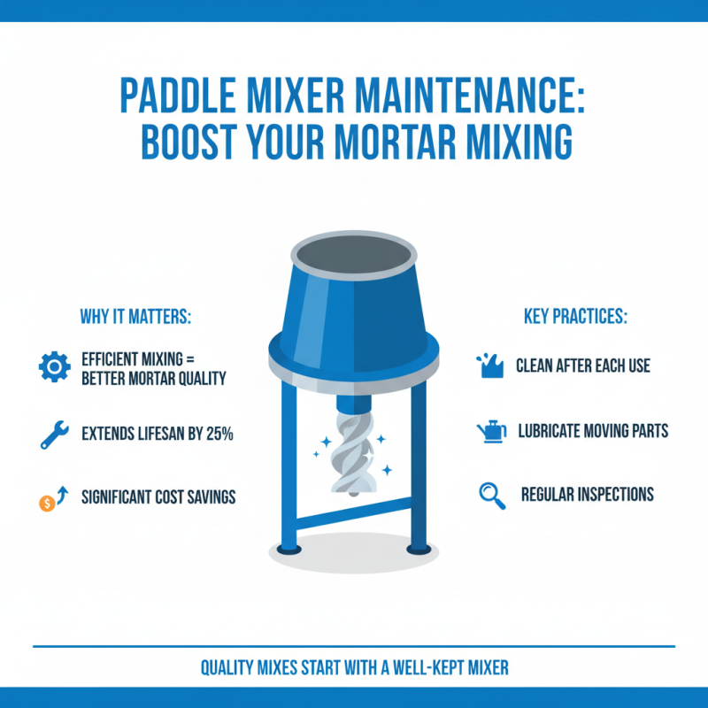 What is Mixing Mortar With Paddle Mixer Techniques and Benefits?