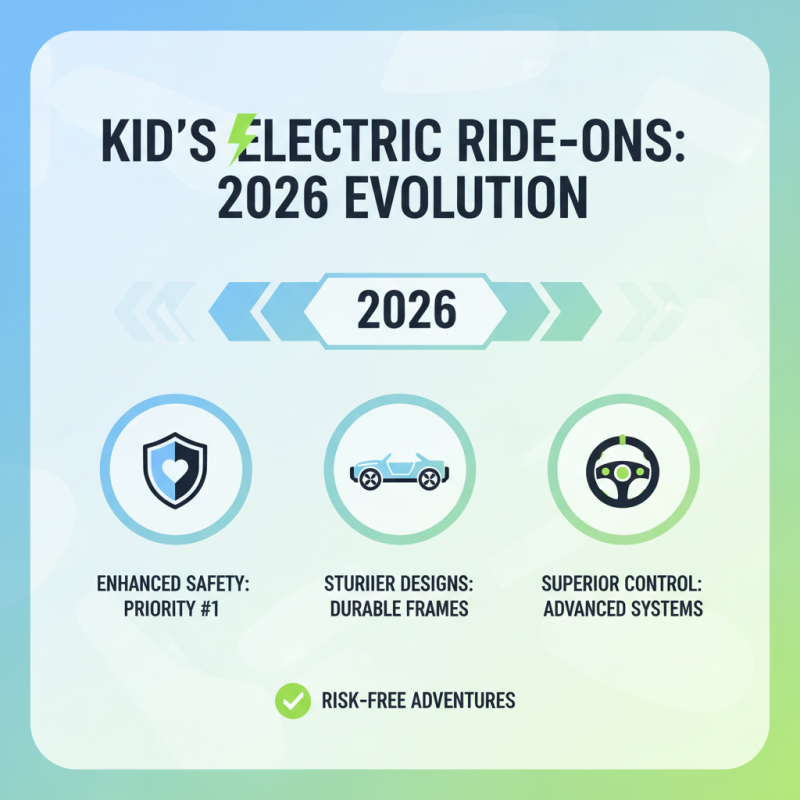 2026 Best Electric Ride In Car Options for Kids and What to Look For?