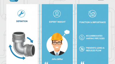 What is Reducing Street Elbow and How Does it Work?