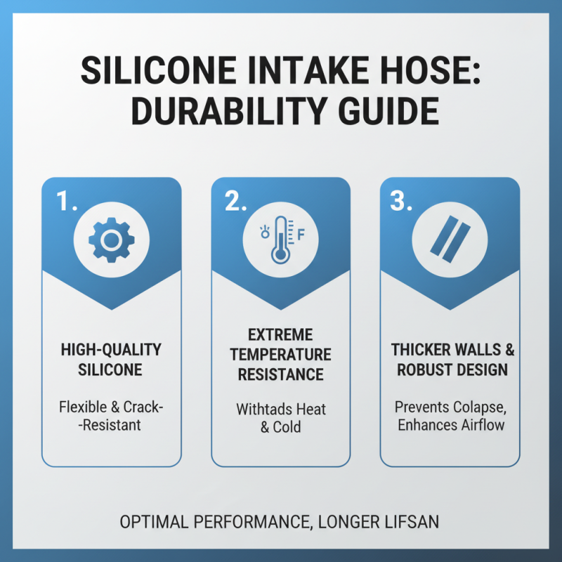 Best Silicone Intake Hose for Optimal Engine Performance?
