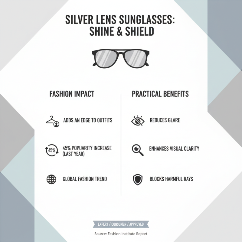 Top Silver Lens Sunglasses for Ultimate Style and Protection?