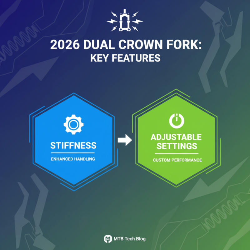 What is the Best Dual Crown Fork for 2026?