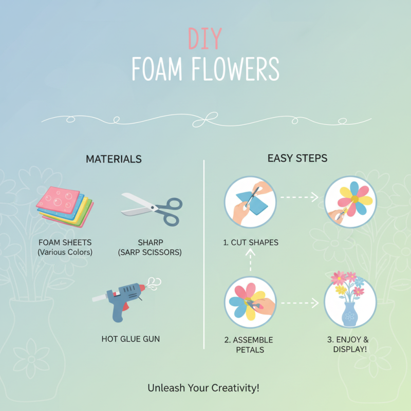 How to Create Beautiful Foaming Flowers at Home?