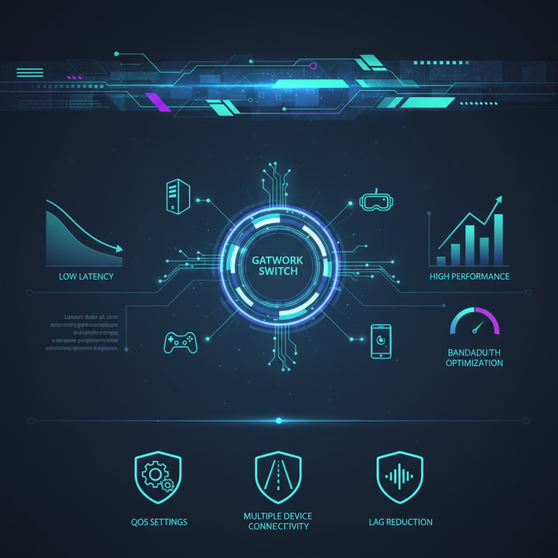 Best Network Switches for Gaming in 2026?