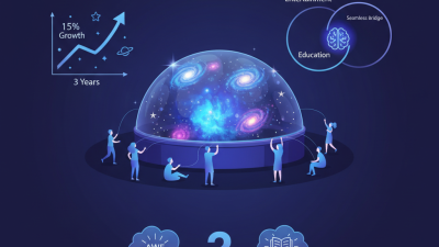 Best Digital Dome Planetarium Experiences for Your Next Visit?