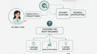 2026 Best Coating Powder Machine Reviews and Buying Guide?