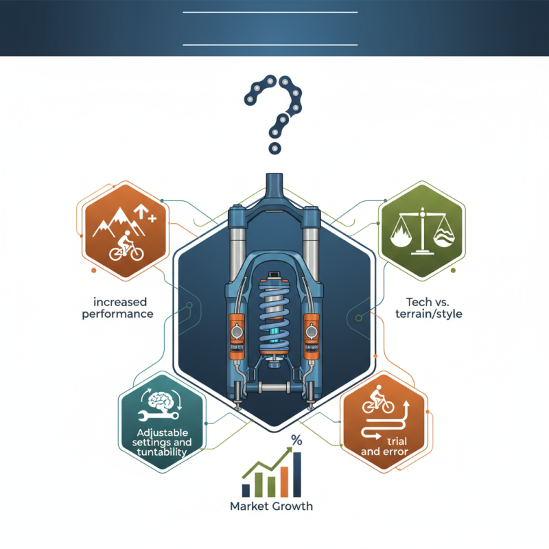 What is the Best Dual Crown Fork for 2026?