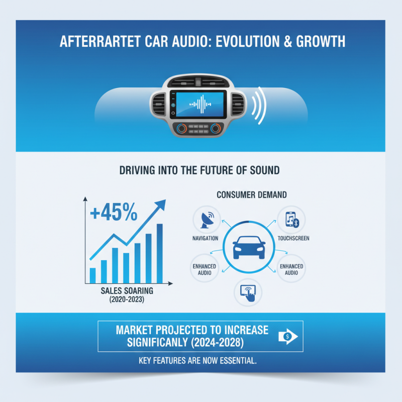 2026 Best Car Stereo with Navigation Features for Every Driver