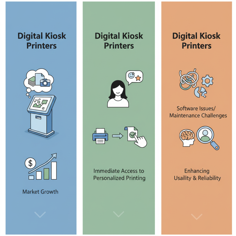 What is a Digital Kiosk Printer and How Does It Work?